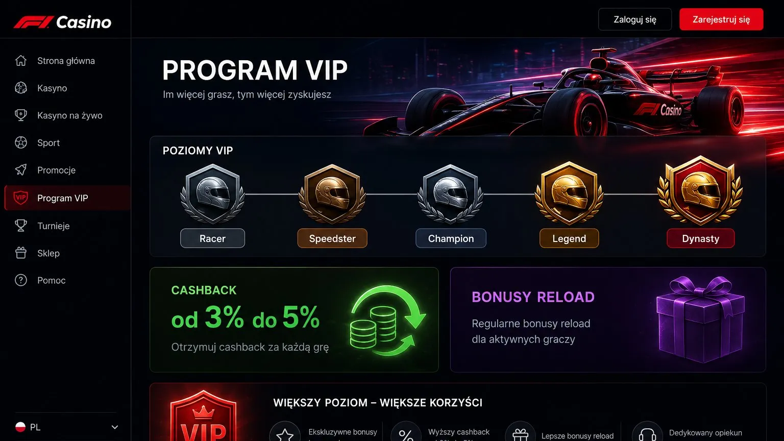 Oferty ponowne i promocje w F1 Casino